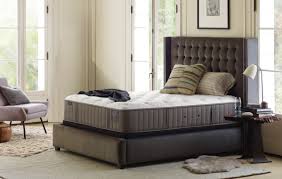 Get the lowest price on your favorite brands at poshmark. How To Buy A Mattress Style By Jcpenney