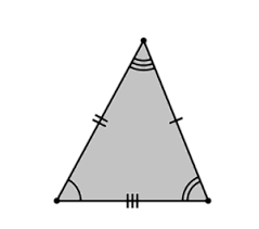 Types Of Triangles Classification Meaning Concepts