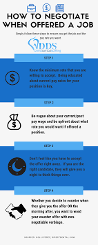 I've been an employee with amt staffing for three years, and i've enjoyed every moment of it! How Do I Negotiate Pay When Offered A Job Directdental
