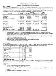 Pt induk membeli semua saham kepemilikan dari pt anak pada tanggal 31 januari 2008. Soal Presentasi Dan Pr Individu Akl1