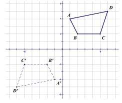Contoh soal refleksi dan gambarnya. Pengertian Transormasi Geometri Jenis Jenis Dan Contoh Soal