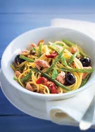 Epingle Sur Recettes