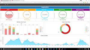 Maximize operational efficiency with ryder's warehousing management. Microlistics Wms Demonstration Warehouse Management System Overview Youtube