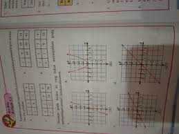 We did not find results for: Terkini Kunci Jawaban Matematika Kelas 7 Semester 2 Halaman 29