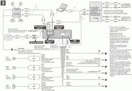Thats for a power antenna if your car is equiped, or you can use it for an amp. Sony Xplod Wiring Color Diagram 750 Chopper79 Cb750 Wiring Diagram Begeboy Wiring Diagram Source