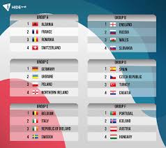 Submitted 5 years ago by austere_fostereunited kingdom. Euro 2016 Dates It S Time To Set Your Schedule Hide Me