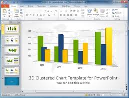 High Quality Charts Dashboard Powerpoint Templates For