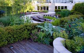 Landscape Focused Landscape Garden Design Ideas Small Garden Design Modern Garden Design Garden Design