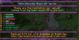 How to install mods with forge or spongeforge . Overview Rank List Bukkit Plugins Projects Bukkit