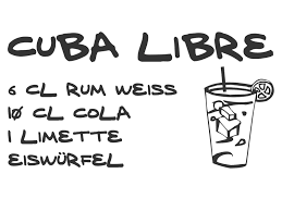 Du kannst für dieses rezept statt dem alkohol auch einen saft deiner wahl nutzen. Wandtattoo Cuba Libre Cocktail Wandtattoos De