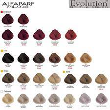 Our products are made with ingredients of the highest quality and incorporates the latest technology vetegal origin stem cells, which will leave your hair rejuvenated, nourished and full of life. Alfaparf Milano Evolution Of The Color Permanent Hair Color 2 Oz 8ni Light Intense Natural Blonde In Dubai Uae Whizz Hair Color