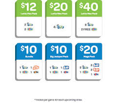 Get Lotto Max Tickets And Play The Lottery In Bc Bclc