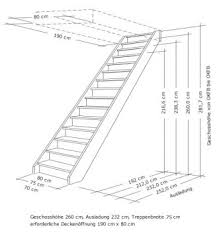 Tischlerei Treppen Und Gelander Einlaufig Gerade Treppe Mit Vollen Stufen Und Setzstufen Holzart Fichte 75 Cm Br Treppendesign Treppe Kleiner Treppenaufgang