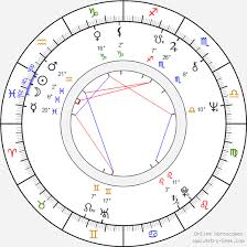 21.2.1947 řečkovice, brno, československo zem. Birth Chart Of Franta Kocourek Astrology Horoscope