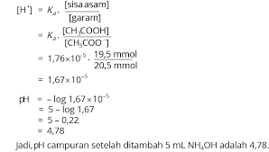 Maybe you would like to learn more about one of these? Soal Kimia Sma Kelas 11 Tentang Larutan Penyangga Dan Pembahasannya Myrightspot Com