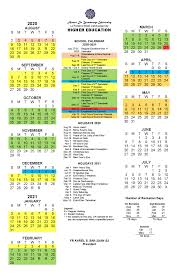 This period is common for hourly employees. Ateneo De Zamboanga University School Year 2020 2021