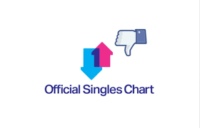 Has Streaming Made The Uk Singles Chart Boring Lbbonline