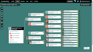 Genea Musings Dear Randy Can I Print A Pedigree Chart Of