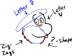 How To Draw The Cat In The Hat In Easy Step By Step Drawing Tutorial Step By Step Drawing Drawing Tutorial Hat Tutorial