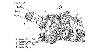 2016 buick lacrosse 4dr sedan. Buick Lacrosse Questions Water Pump Replacement Cargurus