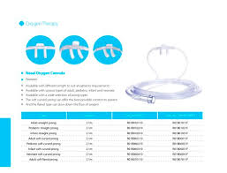 All content found on our website, including images, videos, infographics and. Nasal Oxygen Cannula Well Lead Medical Pdf Catalogs Technical Documentation
