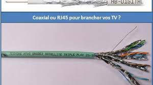 Câblage RJ45 ou coaxial pour la télévision par TNT et Sat ? - Réseau  VDIRéseau VDI