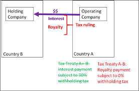 Jan 21, 2016 · the ce mark (or ce marking is actually the correct way to say it) is a conformity scheme that allows for the free flow of products between countries in the european economic area (eea). Andres Knobel And Markus Meinzer One Of The Most Powerful Tactics