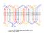 36 Slot 4 Pole Double Layer Winding Diagram