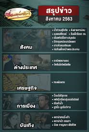 การประชุมวิชาการประจำปี ๒๕๖๔ เกี่ยวกับจริยธรรมการวิจัยในคนและการปฏิบัติทางคลินิกที่ดี (updated in human subjects protection course and gcp training 2021) ขอเปลี่ยนรูปแบบการจัด. Facebook