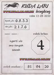 Syair Kudalari Hongkong Rabu 12 Agustus 2020 Syair Kuda Lari