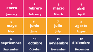 Recordemos que sabernos los meses del año en. Dias Meses Estaciones Y Fechas En Espanol Bla Bla Espanol