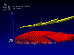 George Gershwin Theatre Wicked 3 D Broadway Seating Chart