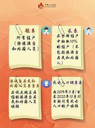 名义国内生产总值排名 名义国内生产总值，人均排名 经济增长排名 排名的经常账户 通胀指数 人口排名 失业率排名 高级政府债务总额（占gdp的百分比） 排. 6park Com äººå£æ™®æŸ¥å››ç±»è¡¨æ ¼ ä½ äº†è§£å—