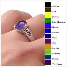 When it comes to mood ring colors, red means excited, black means nervous, blue means calm, dark yellow means unsettled, gray means anxious, pink means a change in body temperature can be a strong indicator of the emotions a person is feeling. The Science And History Behind Mood Rings The Banner Newspaper