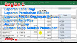 We did not find results for: Ud Buana Laporan Keuangan I Soal Ukk Akuntansi 2021 Youtube