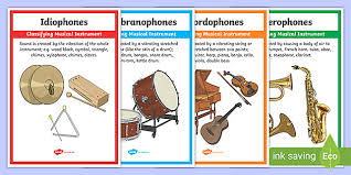 Bellows strap, treble register, treble keyboard, key more words for people involved in music: Classifying Musical Instruments Posters Teacher Made