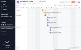 asana review 2019 reviews ratings complaints comparisons