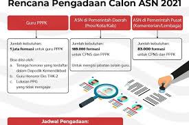 Cara daftar blt umkm yang akan disalurkan agustus sampai desember 2020. Daftar Damkar Subang Pengenalan Profesi Damkar Pada Paud Islam Cikal Harapan 2 Bsd Jurnal Media Indonesia Bila Terjadi Musibah Kebakaran Dan Bencana Lain Nya Hubungi Pemadam Kebakaran Kab Subang No Tlp 0260 411007berikan Informasi Yang