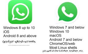 Una respuesta a añadir un icono de whatsapp a tu web para que tus clientes te escriban iván vazquez dice: Using The Whatsapp Icon As An Example Of What Microsoft S Doing With It S New Icons Windows10