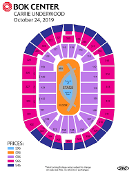 Center Concerts Best Examples Of Charts