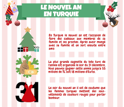 Dec 25, 2020 · le premier ministre, sur le rapport du ministre des solidarités et de la santé, vu le règlement (ue) 2016/679 du parlement européen et du conseil du 27 avril 2016 relatif à la protection des personnes physiques à l'égard du traitement des données à caractère personnel et à la libre circulation de ces données, et abrogeant la directive 95/46/ce ; Ou Feter Le Nouvel An 2020 A Istanbul Tooistanbul Visiter Istanbul Organisation De Sejour A Istanbul