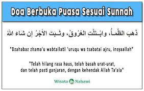 Doa Berbuka Puasa Bacaan Arab Latin Arti Dan Makna Lengkap