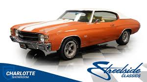 Image result for Sunset Orange 1971 Colt