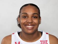 texas tech lady raiders