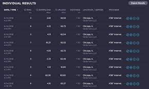 In a matter of seconds, see . Slow Download Fast Upload Fiber Internet 50 At T Community Forums