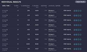 These are determined by using at&t servers closest to you to measure the speed between your . Slow Download Fast Upload Fiber Internet 50 At T Community Forums