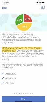 Start your day off right with the best healthy granolas for you. Tamron Honberger Tamronlee Profile Pinterest
