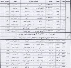 تنطلق مباريات الدوري المصري الممتاز القادمة وفق الجدول الذي وضعته لجنة. Ù…Ø¨Ø§Ø±ÙŠØ§Øª Ø§Ù„Ø¯ÙˆØ±Ù‰ Ø§Ù„Ù…ØµØ±Ù‰ 2019 Ø§Ù„ÙŠÙˆÙ…