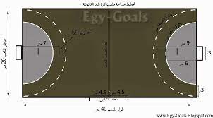 كيف يمكن للاعب كرة اليد أن يمشي بالكرة؟ Ø§Ù„Ù…Ù„Ø¹Ø¨ ØªÙ‚Ø§Ù… Ù…Ø¨Ø§Ø±Ø§Ø© ÙƒØ±Ø© Ø§ÙƒØ§Ø¯ÙŠÙ…ÙŠÙ‡ Ø§Ù„Ù…ÙˆÙ‡ÙˆØ¨ÙŠÙ† Ù„ÙƒØ±Ù‡ Ø§Ù„ÙŠØ¯ Facebook
