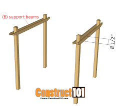 Building a gazebo isn't as hard as it seems, but there are a few things to keep in mind that will help make your project successful. Simple Diy Pergola Plans Free Pdf Download Construct101